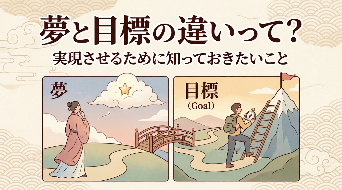 夢と目標の違いって？実現させるために知っておきたいこと